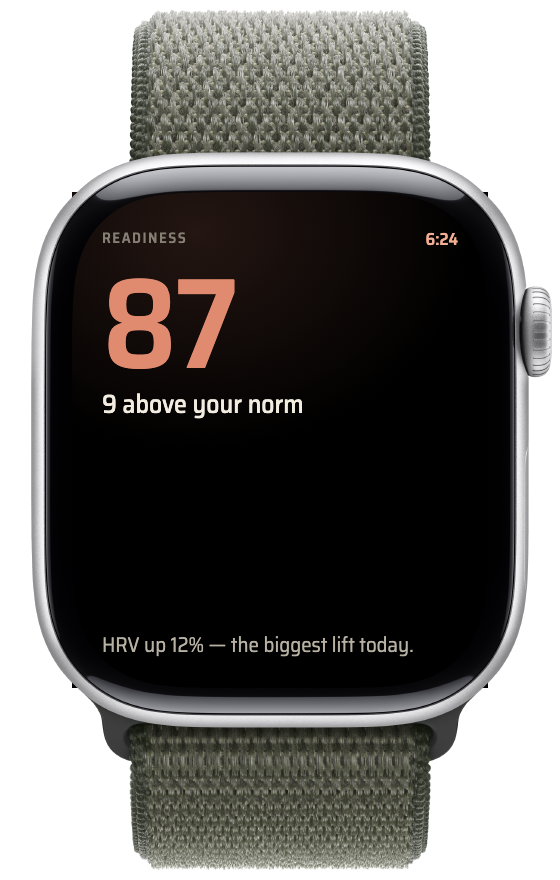 Kairos Readiness on Apple Watch — 87, nine above your norm, HRV up 12%.